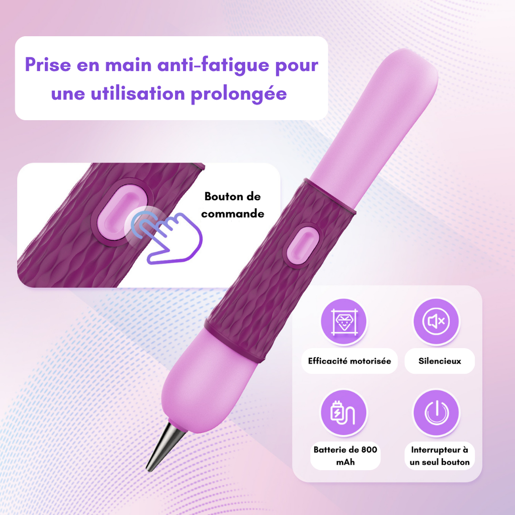 Stylo Électrique Diamond Painting Rechargeable - 3 Niveaux D'Aspiration, Batterie 400mAh, 2 Embouts - Accessoire Loisirs Créatifs - 6