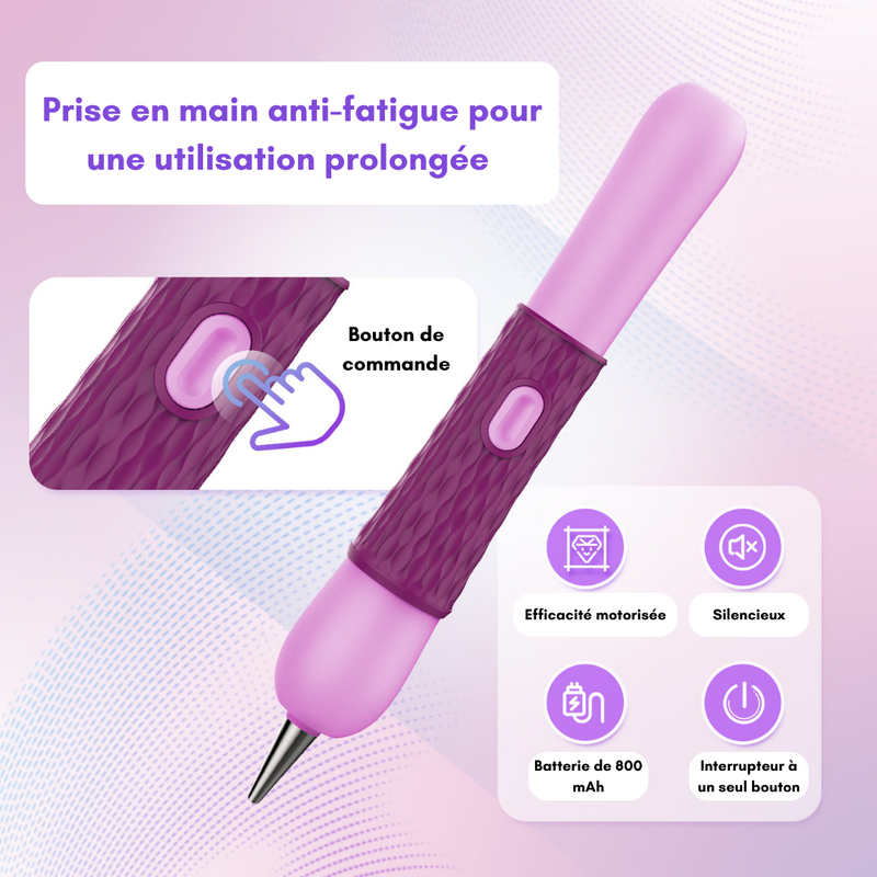 Stylo Électrique Diamond Painting Rechargeable - 3 Niveaux D'Aspiration, Batterie 400mAh, 2 Embouts - Accessoire Loisirs Créatifs - 10