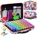 Mallette broderie diamant Fleur et papillon | Diamond-painting-club.com